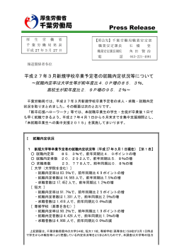 平成 27年 3月新規学校卒業予定者の就職内定状況等;pdf