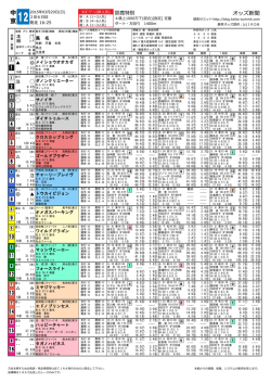 中 京;pdf