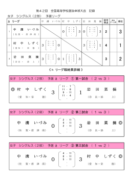 GS h - 全国高体連卓球専門部;pdf