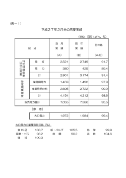 （表－1）平成27年2月分の需要実績（PDFファイル/8KB）;pdf