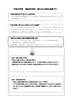 平成26年度 鴨志田中学校 「豊かな心の育成」推進プラン;pdf