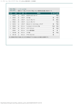 航路表 - e3time;pdf