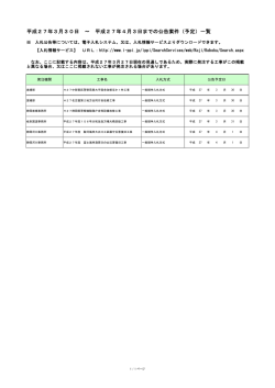 平成27年3月30日 ～ 平成27年4月3日までの公告案件;pdf
