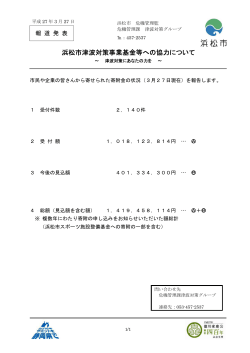 浜松市津波対策事業基金への協力について（PDF：56KB）;pdf
