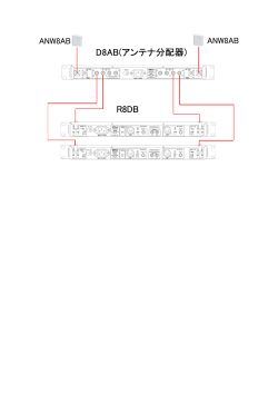 D8AB(アンテナ分配器) R8DB;pdf