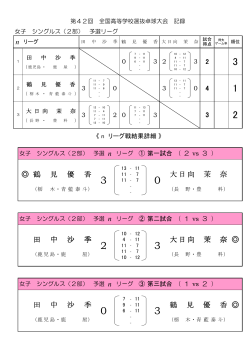 GS n - 全国高体連卓球専門部;pdf