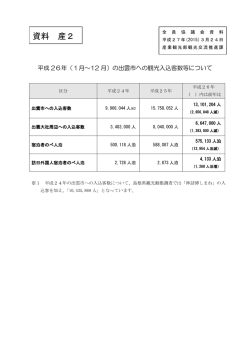 資料 産2;pdf
