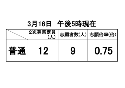 Document;pdf
