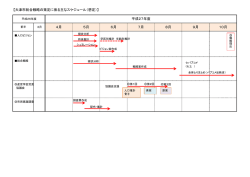 【大津市総合戦略の策定に係る主なスケジュール（想定）】 4月 5月 6月 7;pdf