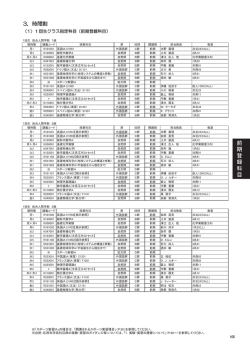 前 期 登 録 科 目;pdf