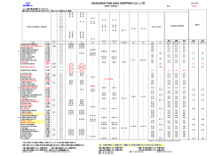 上海航路スケジュール表;pdf