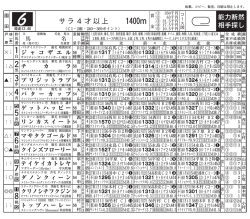 Document;pdf