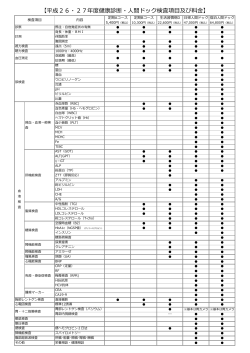 検査項目詳細;pdf