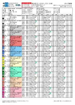 マーチステークス;pdf