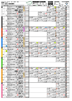 阪神 III AAた III AAめ III JAめ III AJめ III AJみ III JAふ;pdf