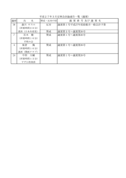 討論通告一覧;pdf