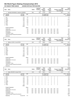 ISU World Figure Skating Championships 2015;pdf