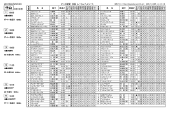 Document;pdf