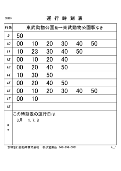 東武動物公園から出発;pdf