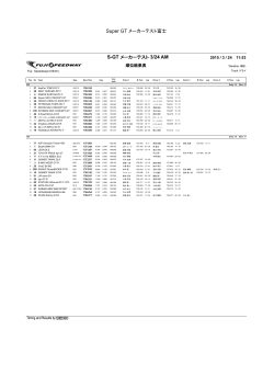 S-GT メーカーテスト 3/24 AM Super GT メーカーテスト富士;pdf