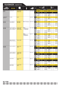 フォルクスワーゲン シロッコ、ティグアン;pdf