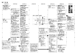 詳細スケジュールはこちら;pdf