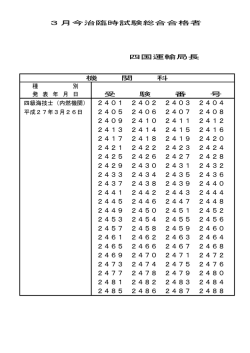 内燃4級総合合格【機関】：PDF;pdf