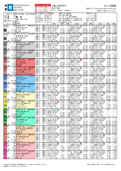 中 京;pdf