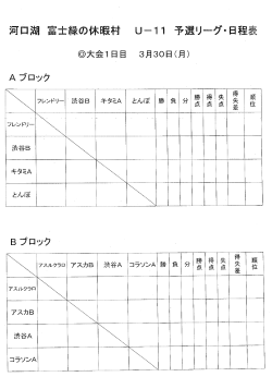 Page 1 Page 2 Page 3 Page 4 試合会 一日 3月30日(月) A離3;pdf