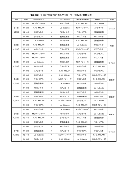 第21期 平成27年度水戸市民サッカーリーグ（M2）前期日程;pdf
