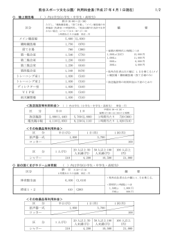 熊谷スポーツ文化公園/ 使用料金表;pdf