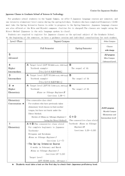 Japanese Classes in Graduate School of Science & Technology 5 4;pdf