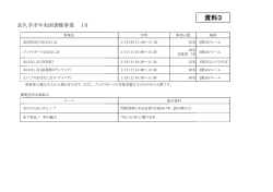 資料3 - 長久手市;pdf
