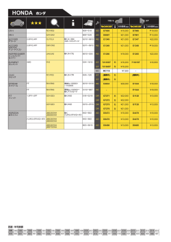 ホンダ フィット;pdf