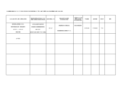公共工事（競争入札） - 新潟港湾・空港整備事務所;pdf