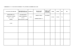公共工事（競争入札） - 新潟港湾・空港整備事務所;pdf