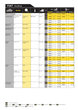 フィアット;pdf