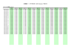 全銀協ユーロ円TIBOR ( JBA Euroyen TIBOR );pdf