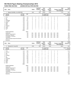 Judges Scores;pdf