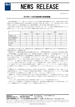 2015年1～3月の信用格付変更実績