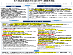 政府の危機管理組織の在り方について（最終報告）概要
