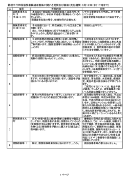 箱根千代田荘借受者候補者集に関する質問及び回答く受付期間=3月ー2