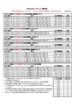 Phasis社バイオ・ナノ価格表