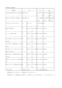（移動支援）（PDF：76KB）