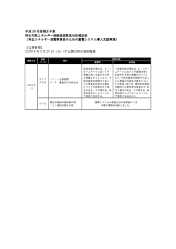 再生エネルギー発電事業