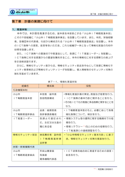 （素案）＿7章（PDF：156KB）