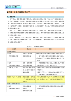 （素案）＿7章（PDF：156KB）