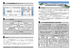 上伊那地域将来ビジョン