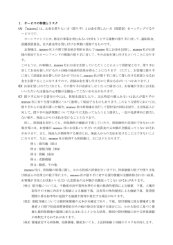 リスク説明