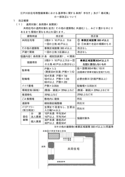 改正概要（PDF：61KB）